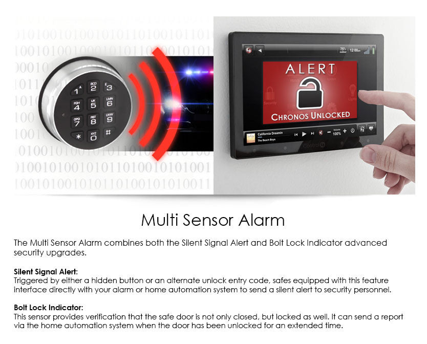 Multi-Sensor Alarm