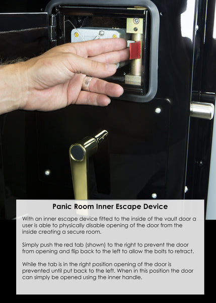 Panic Room Inner Lock Device