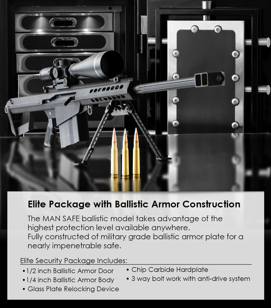 Elite Protection Package with Ballistic Armor Construction - 2018